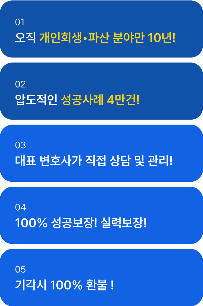 왜 파로스 인가?